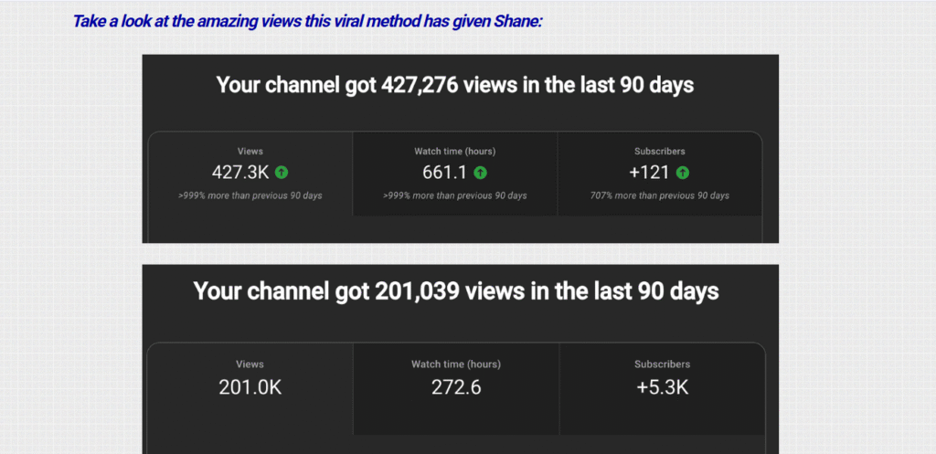 How to Grow a YouTube Channel